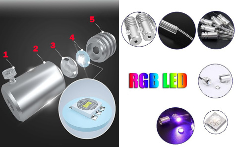 Światłowód do Samochodu Oświetlenie Ambient LED RGB 7m Aplikacja Pilot Zestaw XL Zasilany Zapalniczką Samochodową Światłowód do Samochodu Oświetlenie Ambient LED RGB 7m Aplikacja Pilot Zestaw XL Zasilany Zapalniczką Samochodową