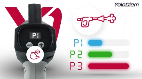 MYJKA CIŚNIENIOWA AKUMULATOROWA BEZPRZEWODOWA 21V MOCNA 65BAR 2xAKU ZESTAW